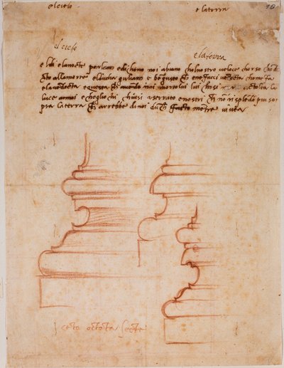 新聖具室の柱台、手書きの碑文 作： Michelangelo Buonarroti