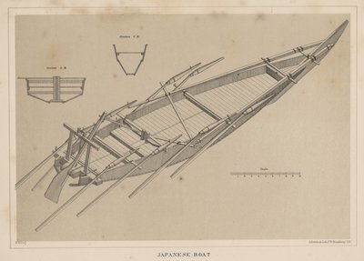 日本の船、1855 作： Miner Kilbourne Kellogg