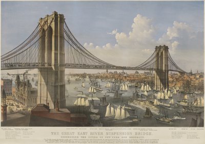 イーストリバー・グレート・サスペンション・ブリッジ。ニューヨーク市とブルックリン市を結ぶ 作： Currier and Ives