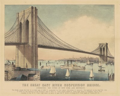 ニューヨーク市とブルックリン市を結ぶイーストリバーの大吊橋 作： Currier and Ives