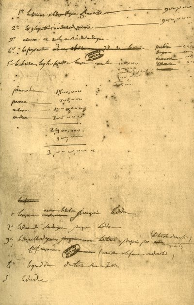 1797 年 3 月、1921 年 3 月のレオーベン条約に関するメモ。 作： Napoleon Bonaparte I