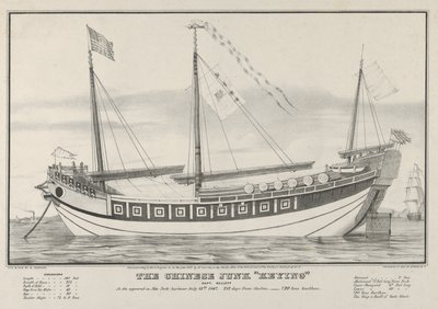 1847 年 7 月 13 日、ニューヨーク港に現れた中国のジャンク キーイング - キャプテン ケレット - . 作： Nathaniel Currier