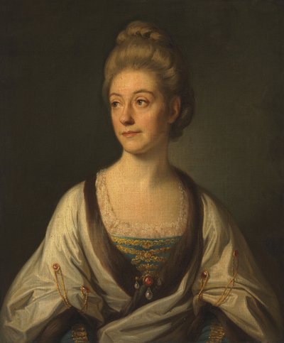 サザーランド公爵夫人の肖像 作： Nathaniel Dance Holland