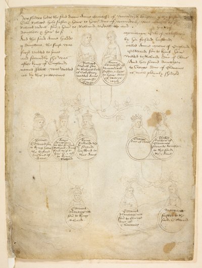 コットン ジュリアス E. IV、アート。 6、f.28、ウォリック伯爵夫人の子孫、「ビーチャムのページェント」から、1483年頃（ベラムにインク） 作： Netherlandish School