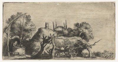 井戸と馬車のある風景 作： Nicolaes Anthoni Flinck (attributed to)