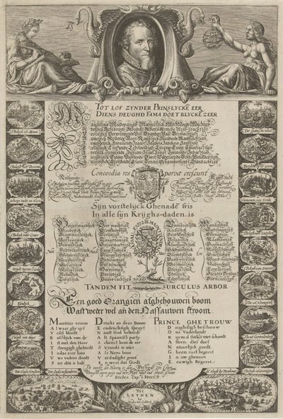 マウリッツ王子を称える寓意的な肖像画、1612 年 作： Nicolaes van Geelkercken