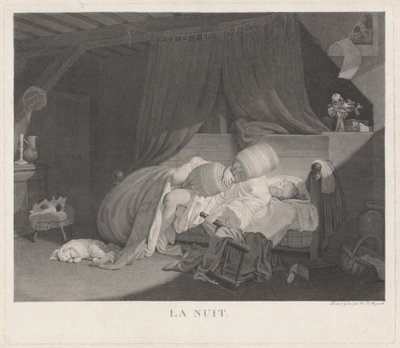 ラ・ニュイ・ナイト、1780年代。 作： Nicolas Francois Regnault