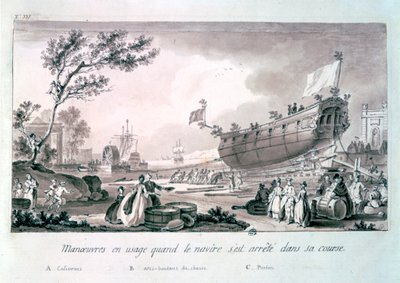 無題、c1750-1810 作： Nicolas Marie Ozanne