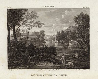 彼のカップを投げるDiogene 作： Nicolas Poussin