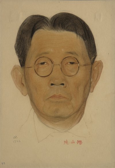 片山仙1859-1933、1922年の肖像 作： Nikolai Andreevich Andreev