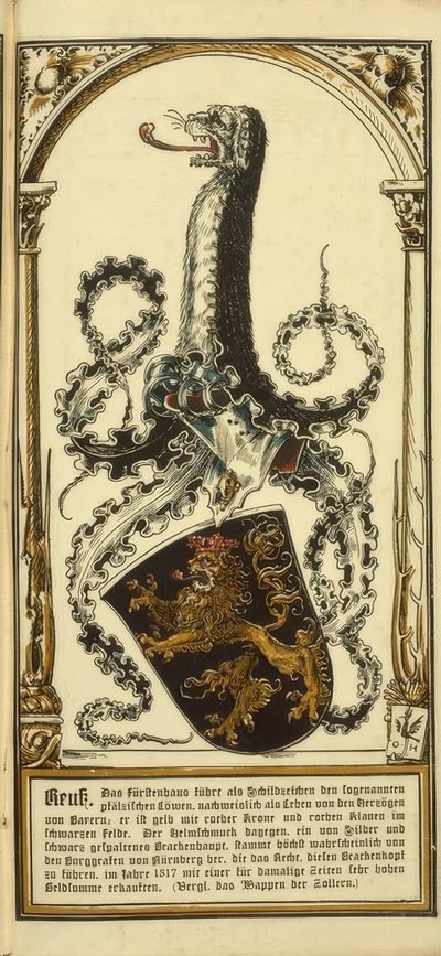 ドイツの王侯貴族の先祖代々の紋章：Rewß 作： Otto Hupp
