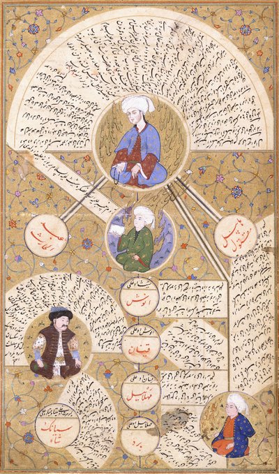 原稿「ズブデイタリ」のイラスト入りページ 作： Ottoman School