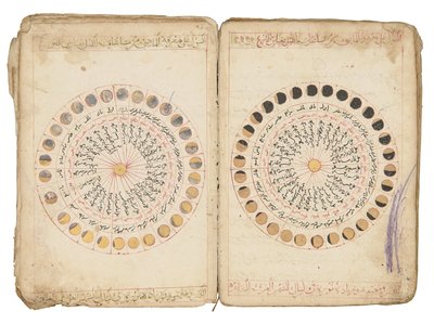 「Kitab Durr Al-Munazzam Fi Al-Sirr Al-A」zam「Kamal Al-Din Abu Salim Muhammad Bin Talha Al-Qurashi Al-」のページAdawi Al-Rasibi Al-Halabi 作： Ottoman School