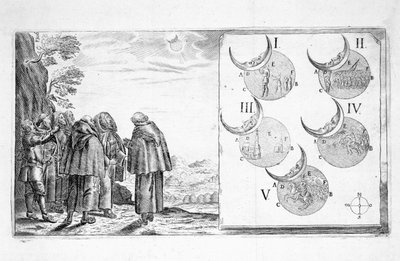 日食の段階に合わせて計画された軍事攻撃、17 世紀 作： Paul Fürst