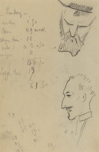 あごひげを生やした男と横顔の男 [裏面] 作： Paul Gauguin