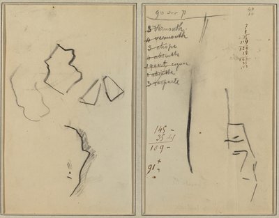 プロファイルと 4 つの形状。 男の頭のスケッチ [直筆] 作： Paul Gauguin