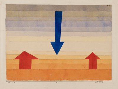 あいさつ、1922年。 作： Paul Klee