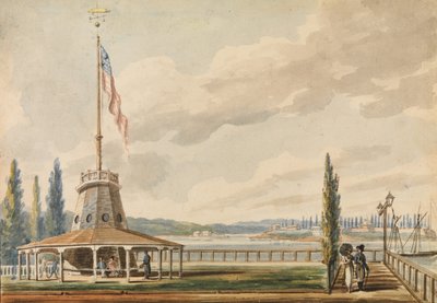 旅行者が最初に見たニューヨーク—バッテリーとフラッグスタッフ、1811年頃。 1813年。 作： Pavel Petrovic Svin