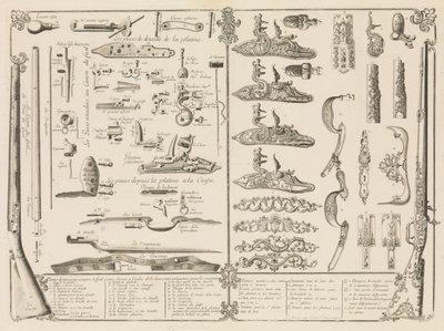 銃器部品の彫刻、約。 1750年頃。 1750年。 作： Perrier