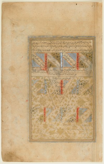 ミルクワンド作のRawdat al-safa（Garden of Purity）のフォリオ（d.1498）シーラーズ、イラン、サファヴィー朝時代、1571-72年（紙に不透明な水彩画、インク、金） 作： Persian School