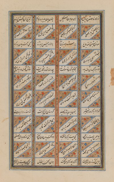 フェルドウシのシャナマの大きな葉の上（紙にインクと金） 作： Persian School