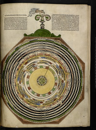 マップ C.6.d.5。 f.27r Volvelle 