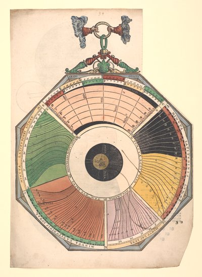 日食の大きさ、開始時間、継続時間を示すボルベール図 作： Petrus Apianus