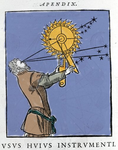 drawing by Apianus (1539) 夜(night)に星との関係で時間を計算するための装置を使っている。Cosmographia by Pietro Apiano, Paris 1551. 作： Petrus Apianus
