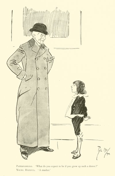 フィル・メイの漫画（1890年代）（リトグラフ 作： Phil May