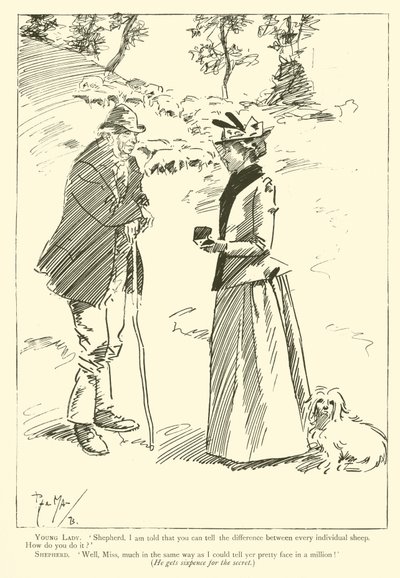 フィル・メイの漫画（1890年代）（リトグラフ 作： Phil May