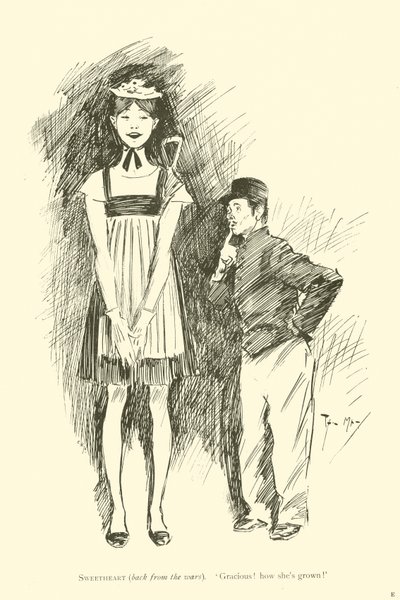 フィル・メイの漫画（1890年代）（リトグラフ 作： Phil May
