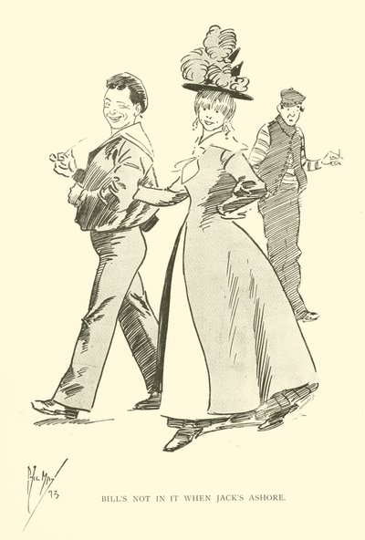 フィル・メイの漫画（1890年代）（リトグラフ 作： Phil May