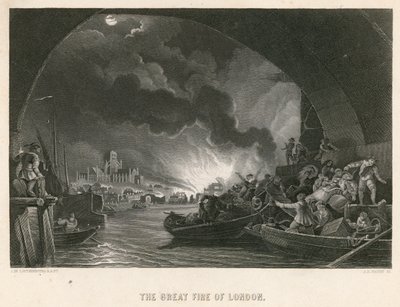 ロンドンの大火 作： Philippe Jacques de Loutherbourg