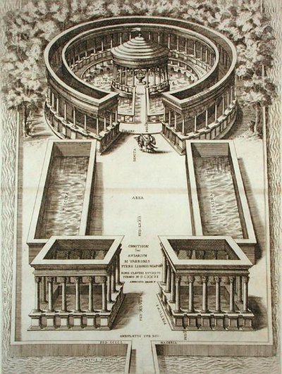 ヴァーロの鳥小屋（J.ローラス著「Roma Verus et Nuova」より）（1614年出版）（彫刻 作： Piero (after) Ligorio