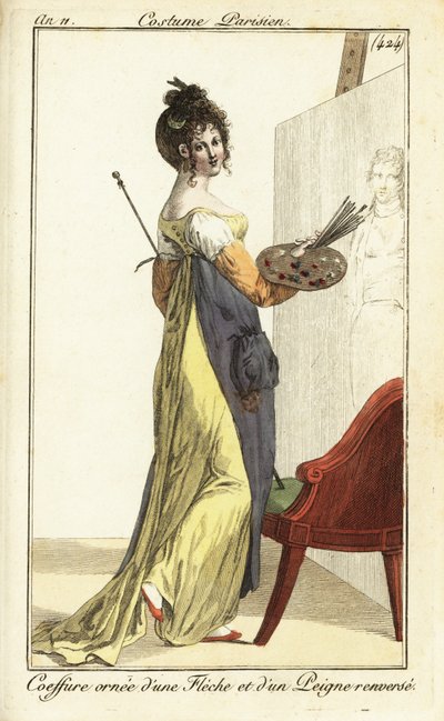 油絵の前の女性アーティスト、パリ 作： Pierre Charles Baquoy