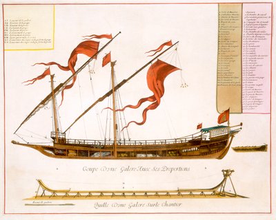 配送の種類：二重マストギャレー：「Le Naptune Francois」からの断面図、c.1693-1700（手塗りの彫刻） 作： Pierre Mortier