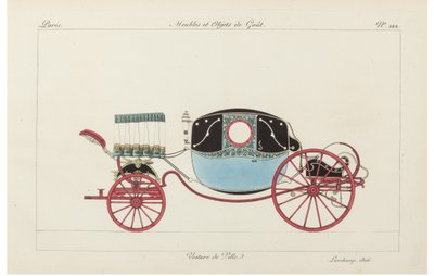 タウンカー、1800年代。 作： Pierre de La Mesangere