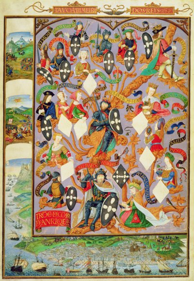 Ms 12531 を追加 f.7 Alfonso I (1128-85) の系統樹 作： Portuguese School
