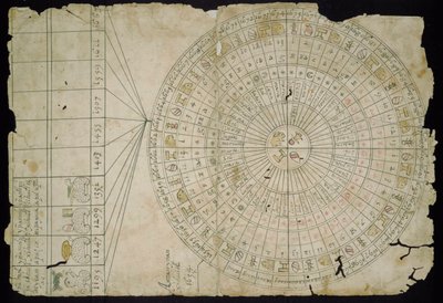 アステカ暦、1655年から1660年 作： Pre Columbian art