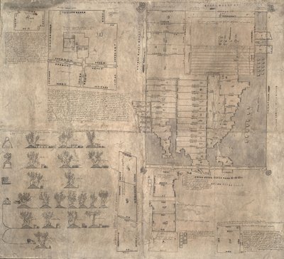 アステカOztoticpacマップ、c.1540 作： Pre Columbian art