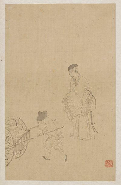 図 作： Qing Dynasty Chinese School