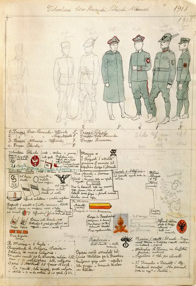イタリア王国のアルバニア人、チェコスロバキア人、ポーランド人の義勇軍の制服、クイント・チェンニ作、カラープレート 作： Quinto Cenni