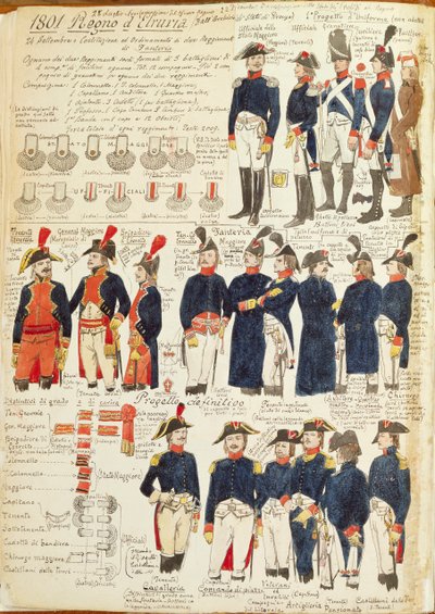 1801年のエトルリア王国の軍服。カラー図版：Cenni Quinto 作： Quinto Cenni