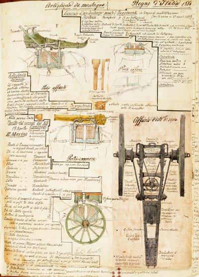 イタリア王国の山砲、クイント・チェンニのカラー図版 作： Quinto Cenni