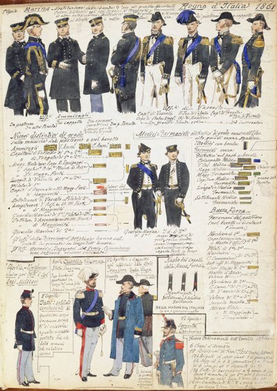 クイント・チェンニによるイタリア王国の海軍および各軍の制服とバッジ、カラー図版 作： Quinto Cenni