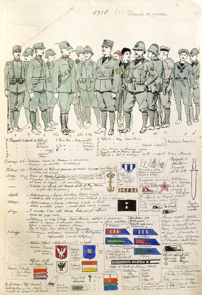 イタリア王国の軍服（クイント・チェンニ作） カラー版 作： Quinto Cenni