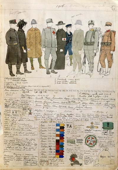 イタリア王国の軍服（クイント・チェンニ作） カラー版 作： Quinto Cenni