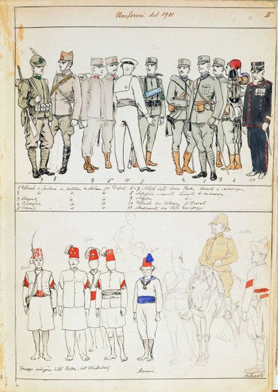 イタリア王国の軍服、カラー図版：クイント・チェンニ作 作： Quinto Cenni