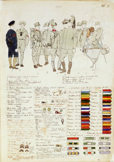 イタリア王国の軍服、カラー図版：クイント・チェンニ作 作： Quinto Cenni
