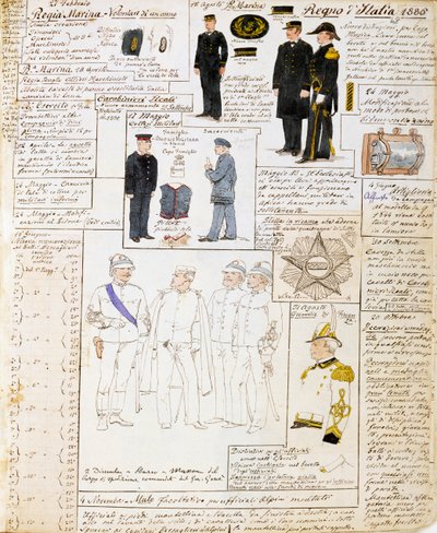 1886年のイタリア王国の軍服、Cenni Codexのプレート、水彩画による軍事スケッチ集 作： Quinto Cenni